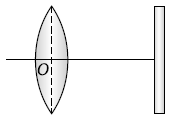 Physics-Ray Optics-86510.png